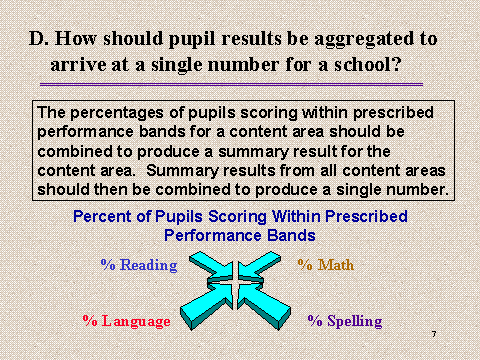 California State Achievement Test of 1999 California State Achievement Test of 1999
